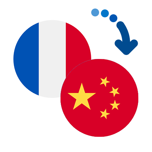 How to send money from France to China
