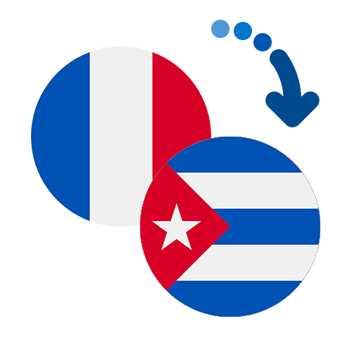How to send money from France to Cuba