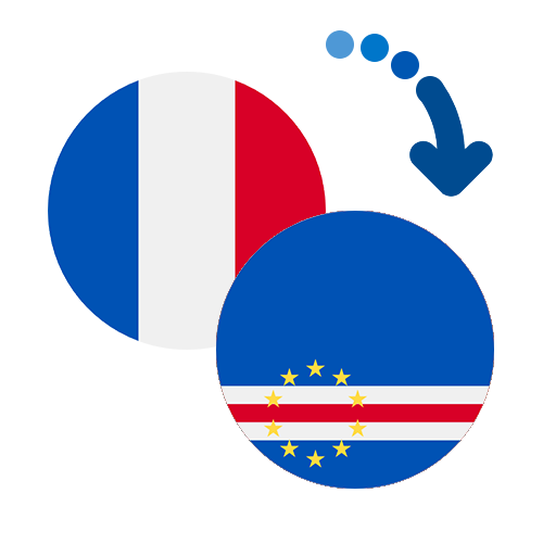 Wie kann man online Geld von Frankreich nach Kap Verde senden?