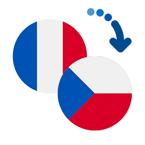 Как перевести деньги из Франции в Чехию