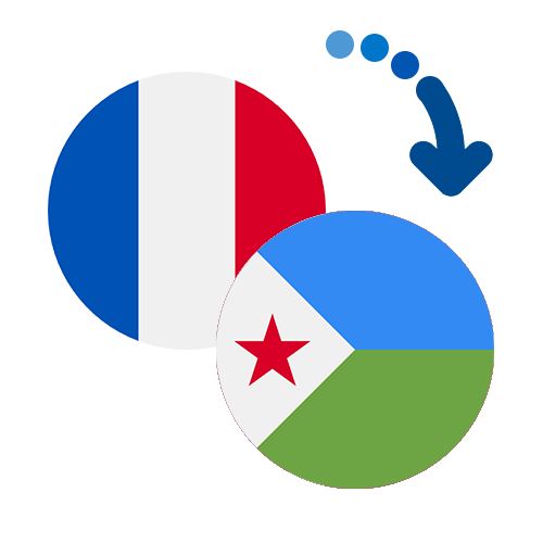 How to send money from France to Djibouti