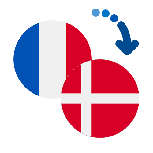 How to send money from France to Denmark