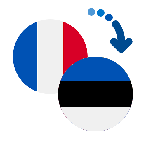 How to send money from France to Estonia