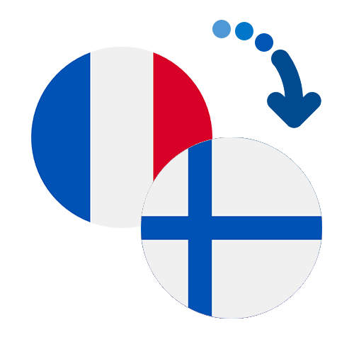 How to send money from France to Finland