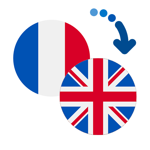 How to send money from France to the United Kingdom