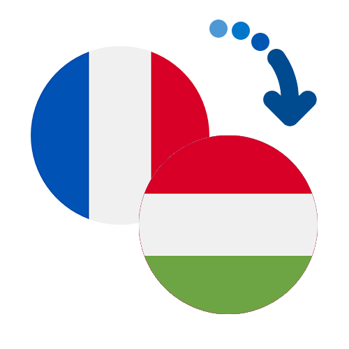 Jak wysłać pieniądze z Francji na Węgry online?