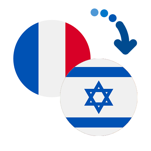 Wie kann man online Geld von Frankreich nach Israel senden?