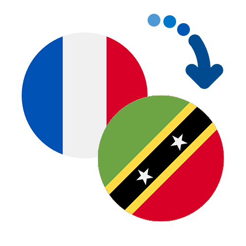 How to send money from France to Saint Kitts And Nevis