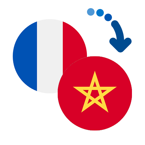 Как перевести деньги из Франции в Марокко