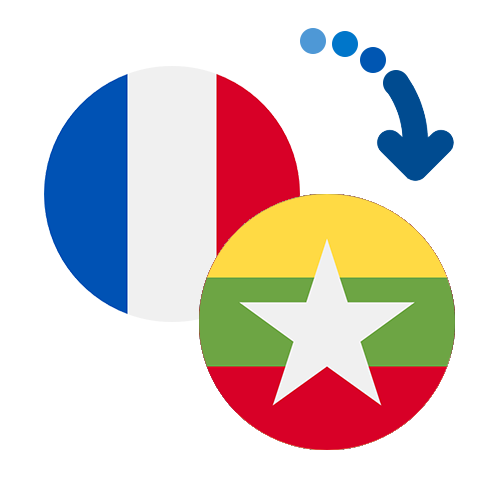 Wie kann man online Geld von Frankreich nach Myanmar senden?
