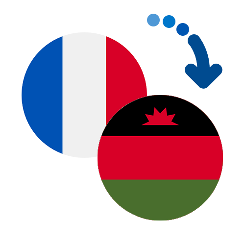 Wie kann man online Geld von Frankreich nach Malawi senden?