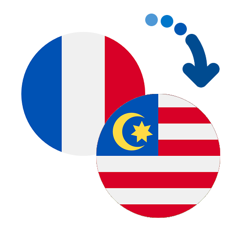 Как перевести деньги из Франции в Малайзию