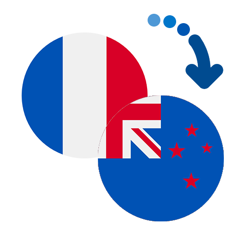 Как перевести деньги из Франции в Новую Зеландию