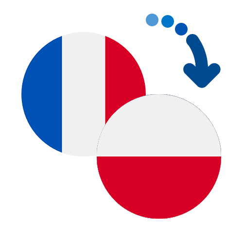 How to send money from France to Poland