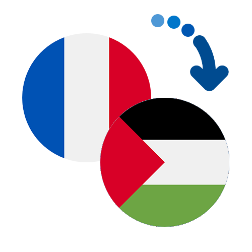 How to send money from France to Palestine