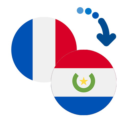 How to send money from France to Paraguay