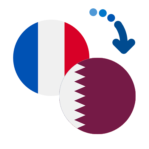 How to send money from France to Qatar