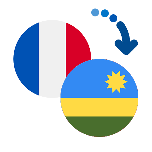 How to send money from France to Rwanda