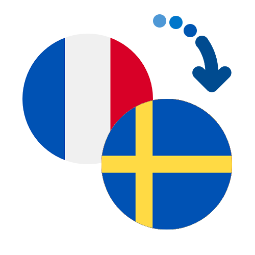 Wie kann man online Geld von Frankreich nach Schweden senden?