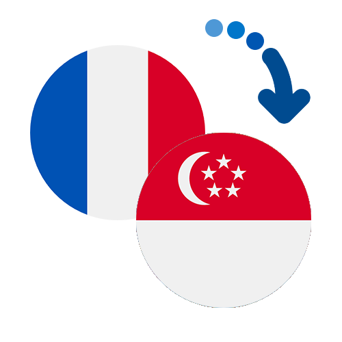 How to send money from France to Singapore