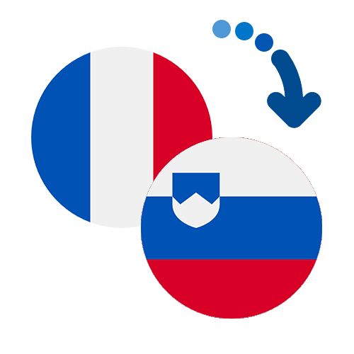 How to send money from France to Slovenia