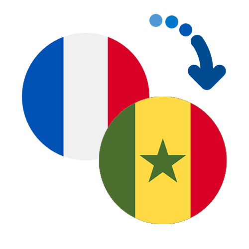 How to send money from France to Senegal