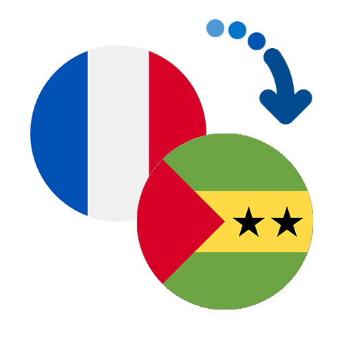 How to send money from France to Sao Tome And Principe