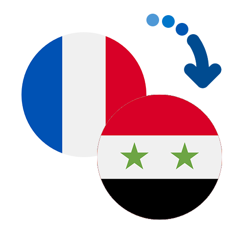 How to send money from France to the Syrian Arab Republic