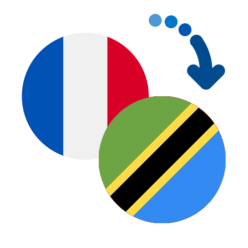 How to send money from France to Tanzania