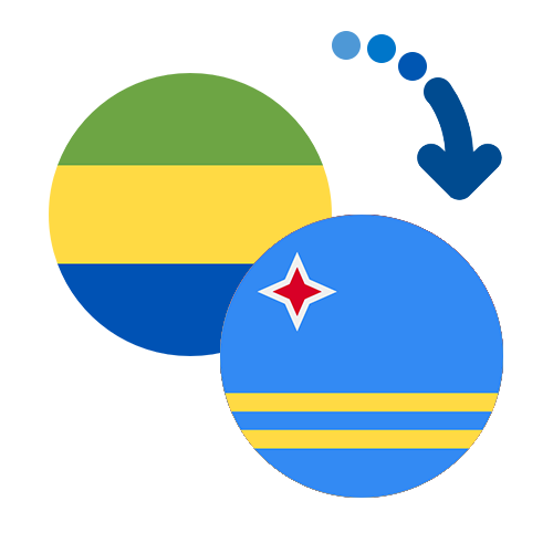 Jak wysłać pieniądze z Gabonu na Arubę online?