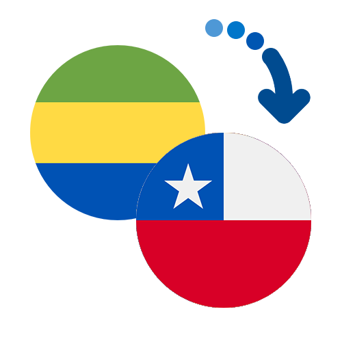 How to send money from Gabon to Chile