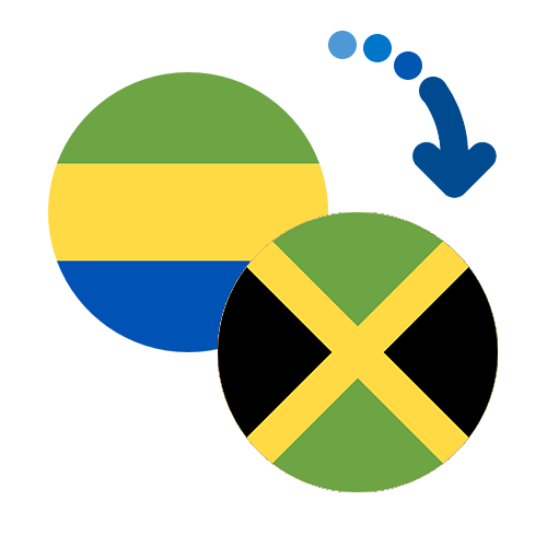 How to send money from Gabon to Jamaica