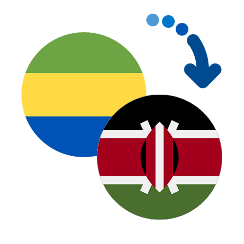 Jak wysłać pieniądze z Gabonu do Kenii online?