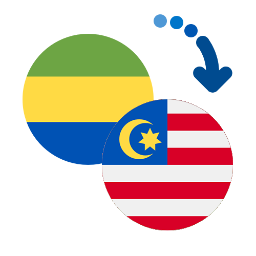 How to send money from Gabon to Malaysia