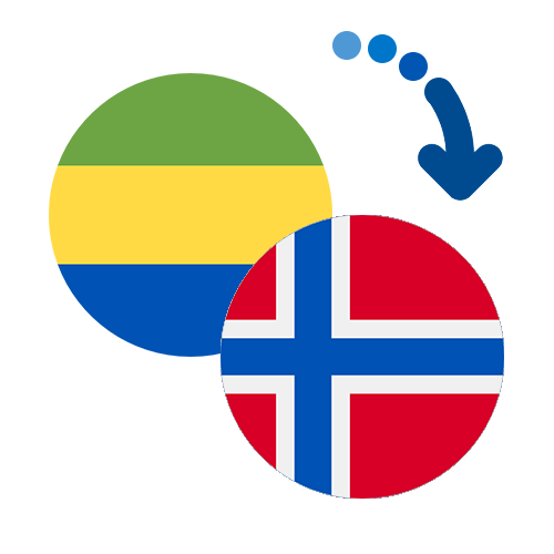 How to send money from Gabon to Norway