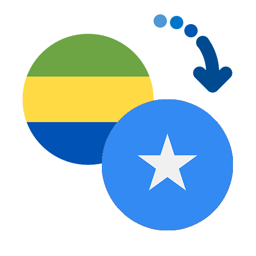 Jak wysłać pieniądze z Gabonu do Somalii online?