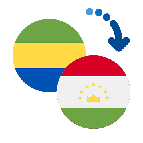 Jak wysłać pieniądze z Gabonu do Tadżykistanu online?