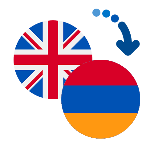 How to send money from the UK to Armenia