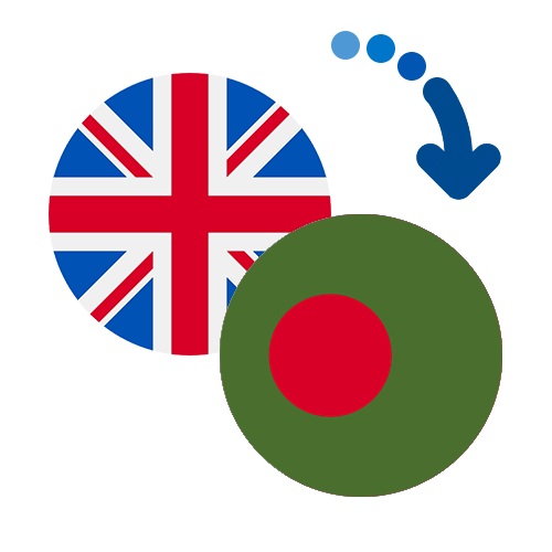 How to send money from the UK to Bangladesh