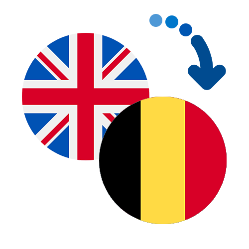 How to send money from the UK to Belgium