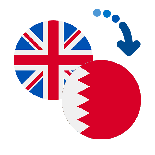 Як переказати гроші з Великобританії в Бахрейн