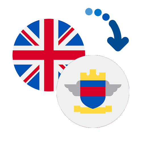 How to send money from the UK to Saint Barthélemy