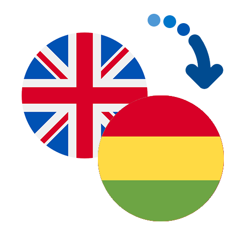 ¿Cómo mandar dinero de el Reino Unido a Bolivia?