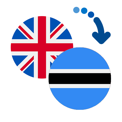 How to send money from the UK to Botswana