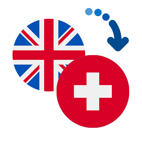¿Cómo mandar dinero de el Reino Unido a Suiza?