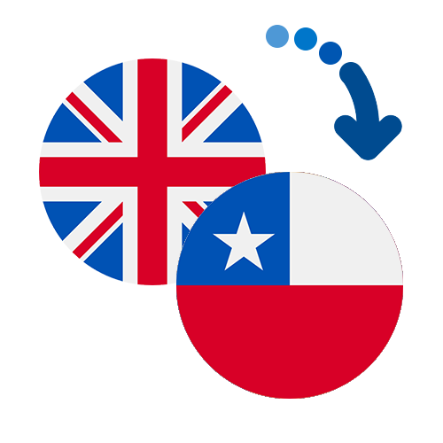 Как перевести деньги из Великобритании в Чили