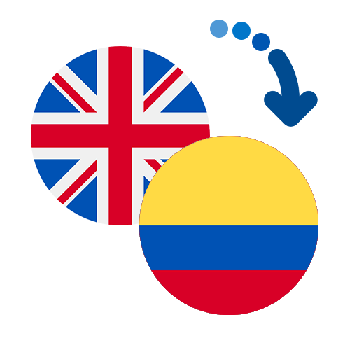 Как перевести деньги из Великобритании в Колумбию
