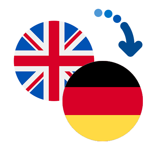 Wie kann man online Geld von dem Vereinigtes Königreich nach Deutschland senden?