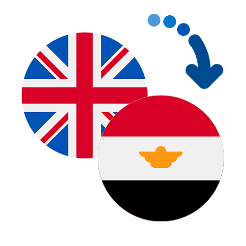 How to send money from the UK to Egypt