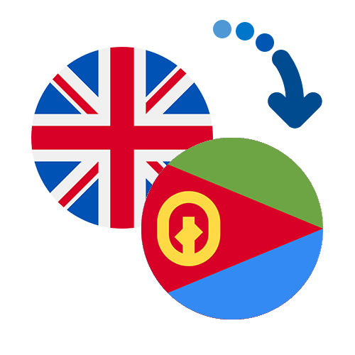 Как перевести деньги из Великобритании в Эритрею